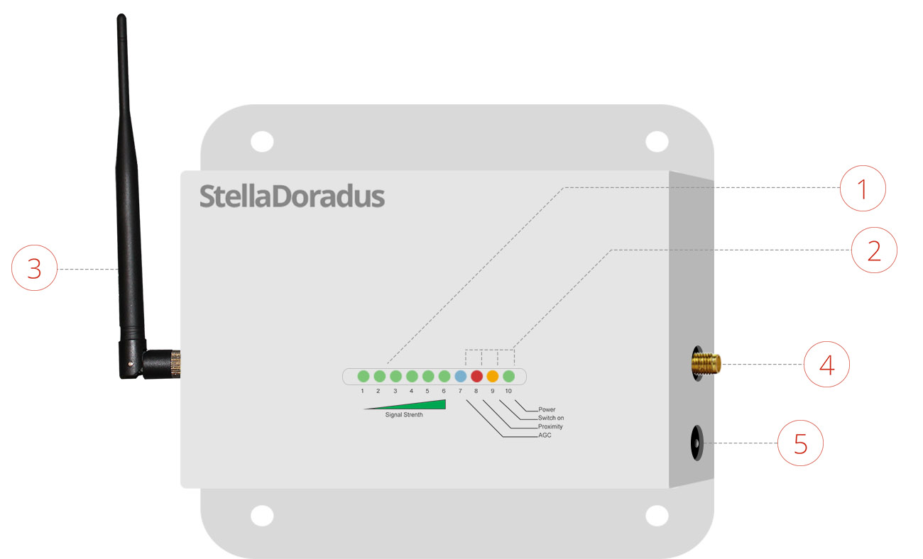 stellaroom_grafik