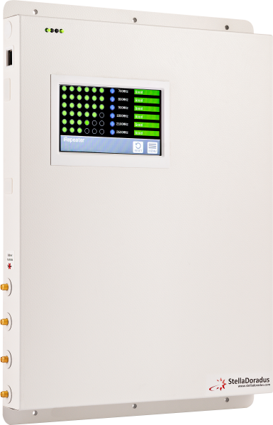 TITAN iR6 - Repeater | 4 Band - 4 Antennenanschlüsse - Touchscreen - Netzwerkschnittstelle